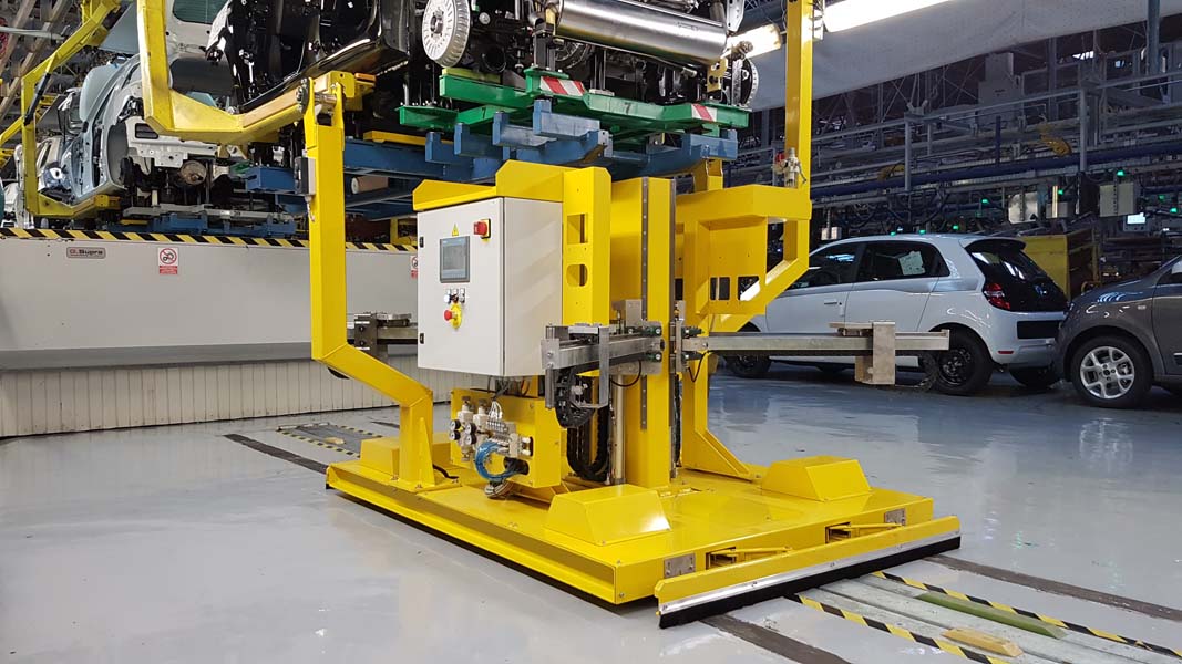 Robotizacija - Manipulacijska oprema