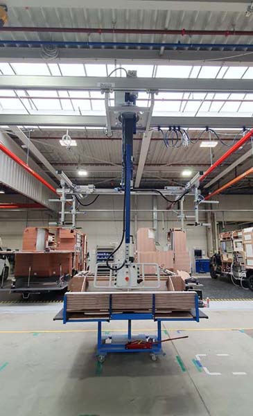 Robotizacija - Manipulacijska oprema